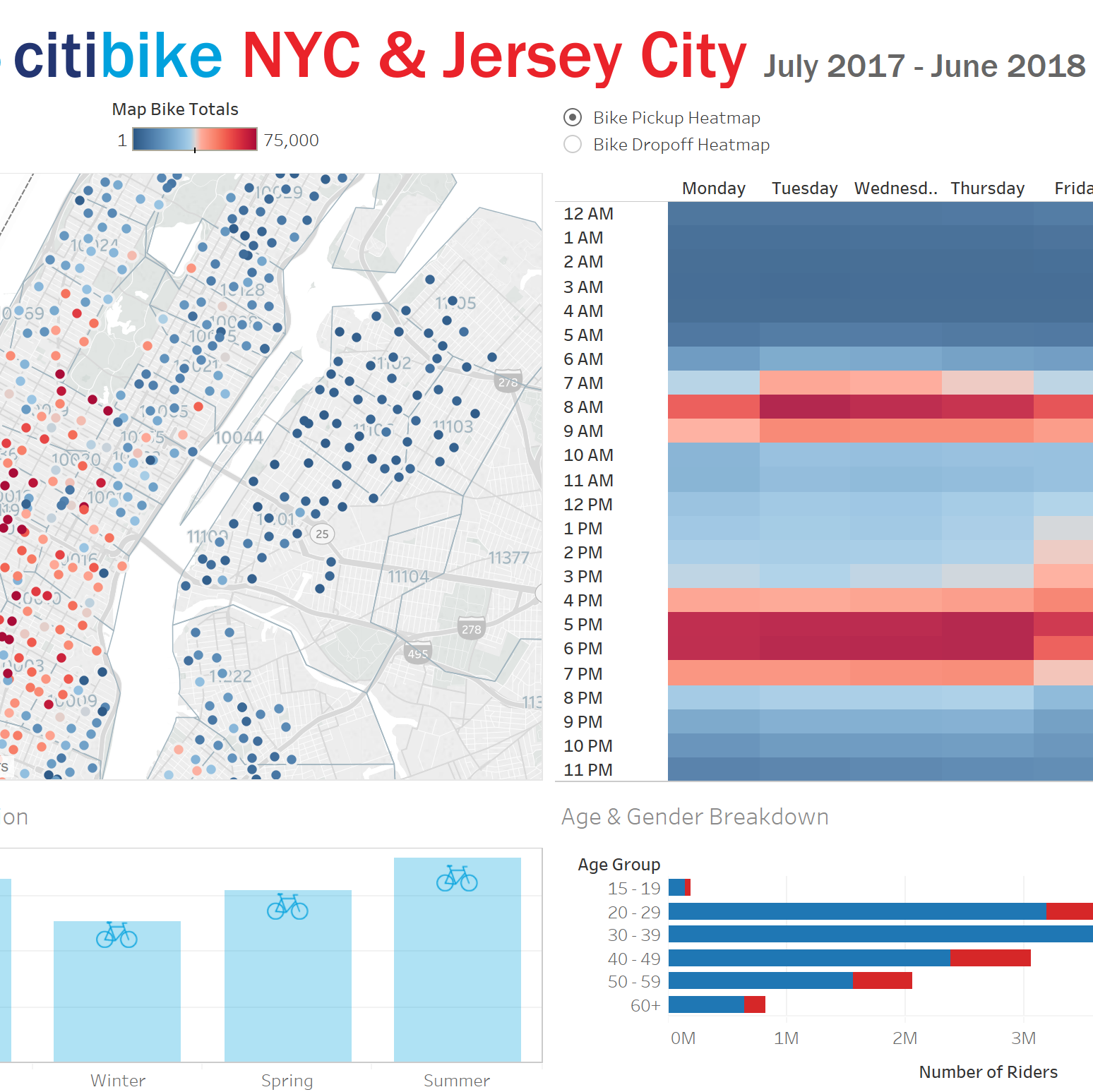 citibike Tableau Dashboard.js